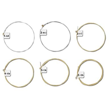 kwmobile 6x Corde Guitare Folk et Acoustique - Jeu de 6 Cordes en Acier pour Guitare - Cordes Numérotées avec Épaisseurs Différentes